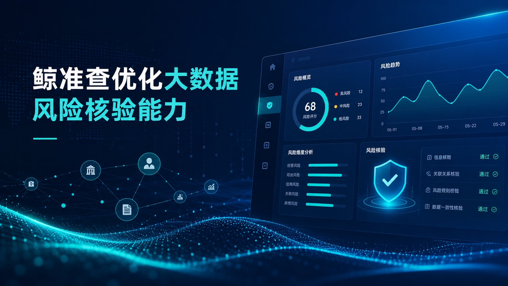 鲸准查升级报告解读体验
