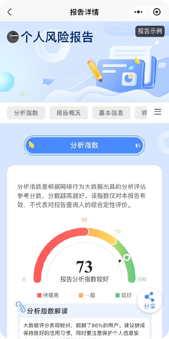 个人大数据报告